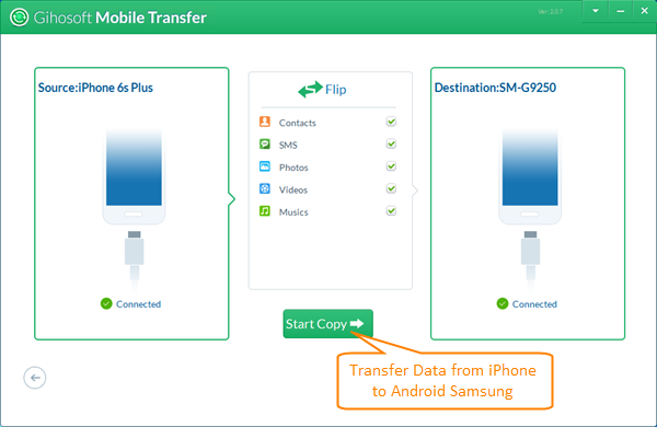 Transfer Data from iPhone to Android via Phone Transfer