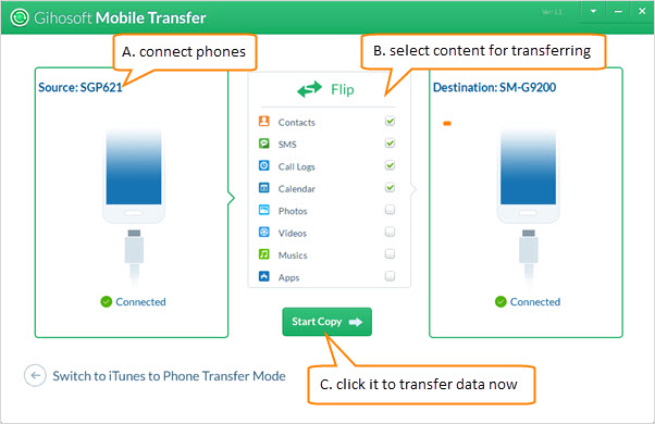 Gihosoft Mobile Data Transfer Software