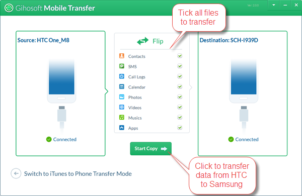 Transfer Data from HTC to Samsung Using Gihosoft Mobile Transfer