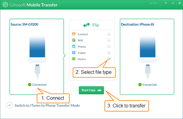Transfer Music from Samsung to iPhone with Gihosoft Mobile Transfer