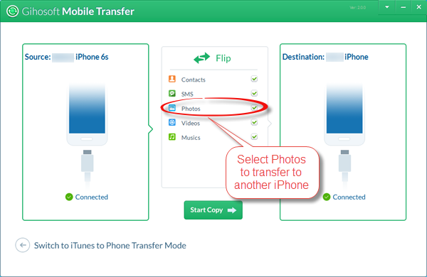 Transfer Photos from iPhone to iPhone/iPad