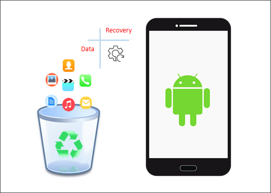 What is Data Recovery After Factory Reset Android