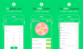 10 Best Calling Apps For Android to Make Free Phone Calls