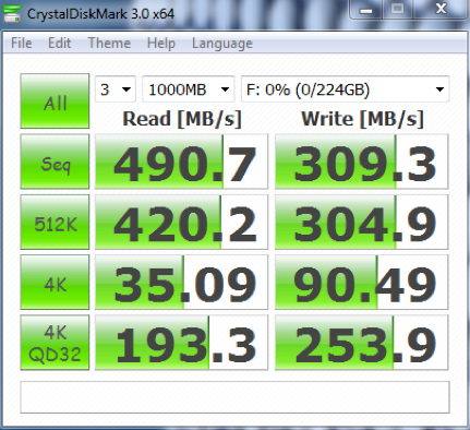 CrystalDiskMark is one of the best Software to Test Hard Drive Speed.