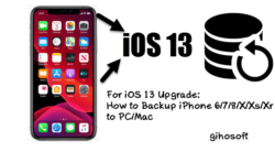 2 Easy Ways to Backup iPhone/iPad to Computer (PC & Mac)