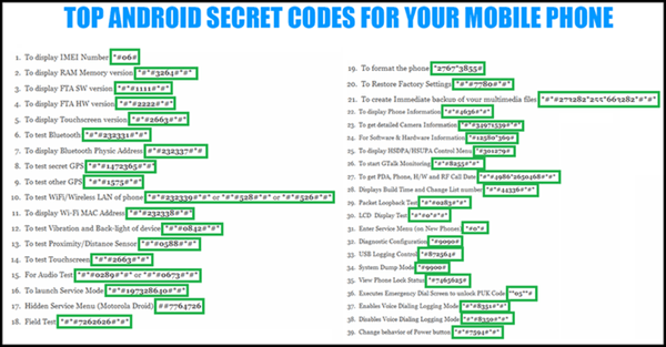 Android Hidden Codes.