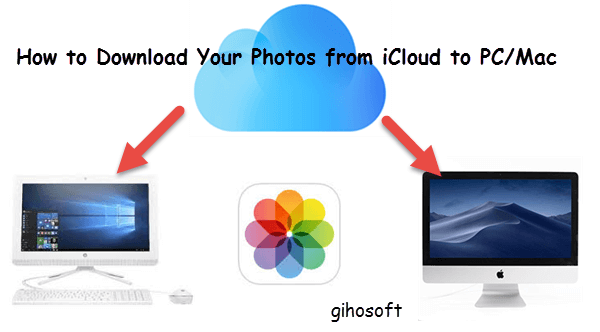 Download All iCloud Photos to PC/Mac.