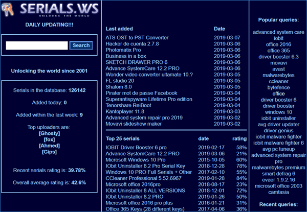 Serials.ws provides serial keys of all major premium software programs.